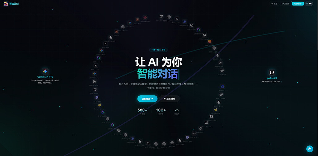 AIGC全自动创作示意图